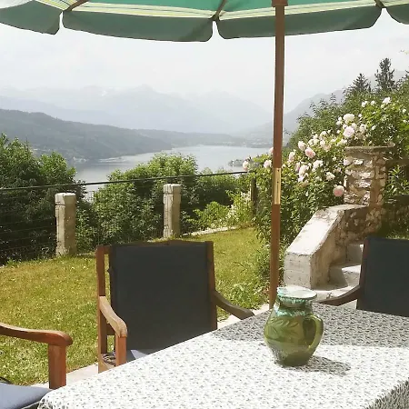 Blick * Millstatt
